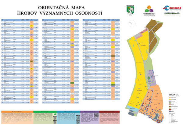 Full size map Prievidza